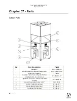 Preview for 27 page of Adrenaline Crazy Tower Arcade Operation & Service Manual