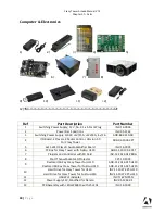 Preview for 30 page of Adrenaline Crazy Tower Arcade Operation & Service Manual