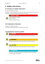 Preview for 6 page of ADS-tec IRF3000 Series Instruction Manual