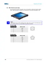 Preview for 20 page of ADS-tec ITC1013 User Manual