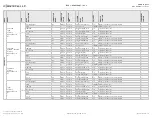 Preview for 12 page of ADS Firstech FT-GM7-DC Install Manual