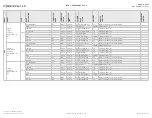 Preview for 13 page of ADS Firstech FT-GM7-DC Install Manual