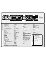 Preview for 2 page of Adtec DTA-3250 Specifications