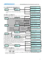 Preview for 13 page of Adtech ADT-CNC4220 User Manual