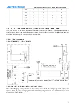 Preview for 76 page of Adtech ADT-CNC4220 User Manual