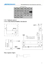 Preview for 78 page of Adtech ADT-CNC4220 User Manual