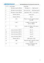 Preview for 82 page of Adtech ADT-CNC4220 User Manual