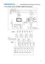 Preview for 98 page of Adtech ADT-CNC4220 User Manual