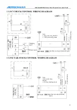 Preview for 99 page of Adtech ADT-CNC4220 User Manual