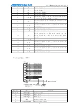 Preview for 9 page of Adtech ADT-TH08HA-D01 User Manual