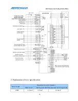 Preview for 16 page of Adtech QS2 Series Manual