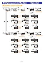 Preview for 8 page of ADTEK DL1 User Manual