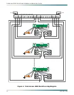 Preview for 16 page of ADTRAN 1181001L1 Installation And Maintenance Practice