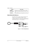 Preview for 28 page of ADTRAN 1200610L2 User Manual