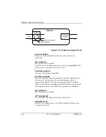 Preview for 120 page of ADTRAN 1200610L2 User Manual