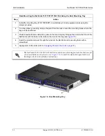 Preview for 32 page of ADTRAN 1200884G1 Hardware Installation Manual