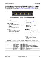 Preview for 23 page of ADTRAN 17406368F1 Hardware Installation Manual