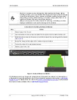 Preview for 30 page of ADTRAN 17406368F1 Hardware Installation Manual