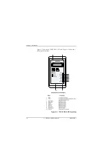 Preview for 24 page of ADTRAN Cable T1 ESF CSU ACE User Manual