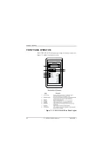 Preview for 38 page of ADTRAN Cable T1 ESF CSU ACE User Manual