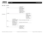 Preview for 2 page of ADTRAN ESU 120e Quick Start Manual