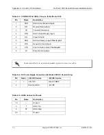 Preview for 76 page of ADTRAN NetVanta 3000 Series Hardware Installation Manual