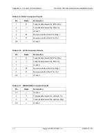 Preview for 78 page of ADTRAN NetVanta 3000 Series Hardware Installation Manual