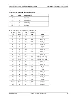 Preview for 79 page of ADTRAN NetVanta 3000 Series Hardware Installation Manual