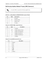 Preview for 80 page of ADTRAN NetVanta 3000 Series Hardware Installation Manual