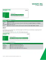 Preview for 21 page of ADTRAN SMART/RG SR555ac User Manual