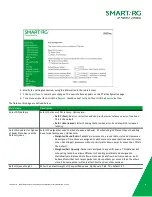 Preview for 28 page of ADTRAN SMART/RG SR555ac User Manual