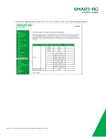 Preview for 92 page of ADTRAN SMART/RG SR555ac User Manual