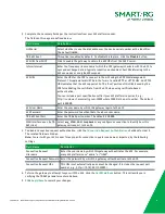 Preview for 138 page of ADTRAN SMART/RG SR555ac User Manual