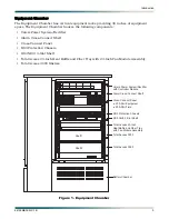 Preview for 9 page of ADTRAN Total Access 3000 Installation And Maintenance Manual