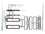 Preview for 14 page of ADTRAN Total Access 3000 Installation And Maintenance Manual