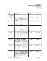 Preview for 475 page of ADTRAN Total Access 3010 System Manual