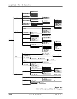 Preview for 126 page of ADTRAN TSU 120 User Manual