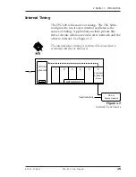 Preview for 27 page of ADTRAN TSU 600 User Manual