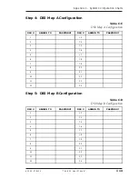 Preview for 125 page of ADTRAN TSU 600 User Manual