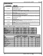 Preview for 13 page of Advance acoustic 56105307 Instructions For Use Manual