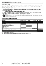 Preview for 18 page of Advance acoustic 908 7057 020 Instructions For Use Manual