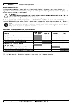 Preview for 62 page of Advance acoustic 908 7057 020 Instructions For Use Manual