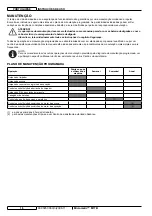 Preview for 84 page of Advance acoustic 908 7057 020 Instructions For Use Manual