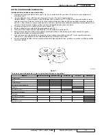 Preview for 93 page of Advance acoustic 9087161020 Instructions For Use Manual