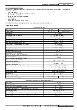 Preview for 11 page of Advance acoustic 9087266020 Instructions For Use Manual