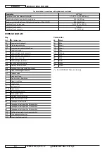 Preview for 12 page of Advance acoustic 9087266020 Instructions For Use Manual