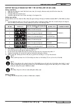 Preview for 15 page of Advance acoustic 9087266020 Instructions For Use Manual