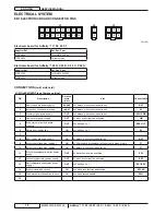 Preview for 76 page of Advance acoustic Adinity 17ST Service Manual