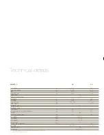 Preview for 57 page of Advance acoustic Bi Beta 4 User Manual