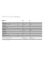 Preview for 34 page of Advance acoustic BIBETA 6 User Manual